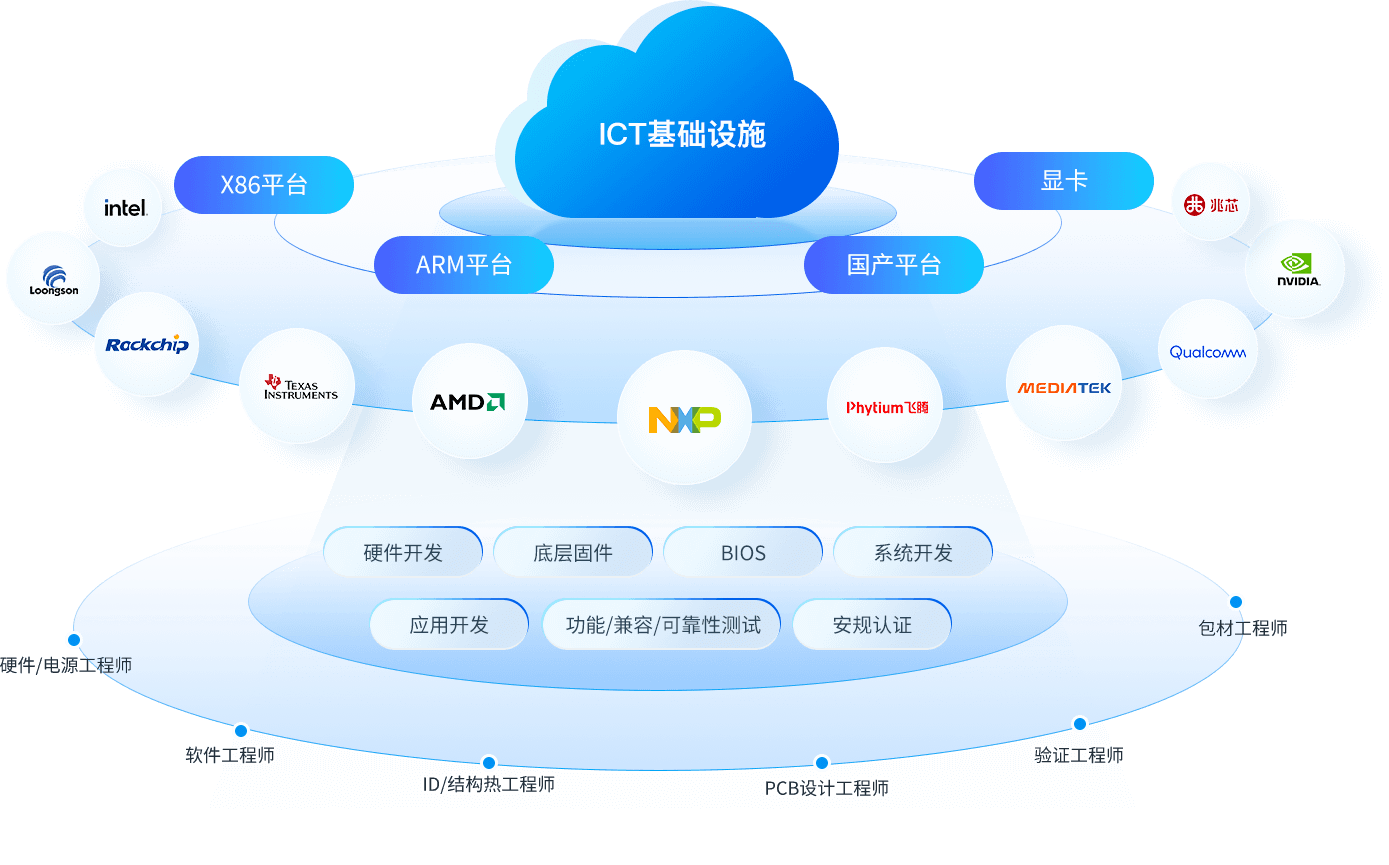 海搏论坛·官方(中国)