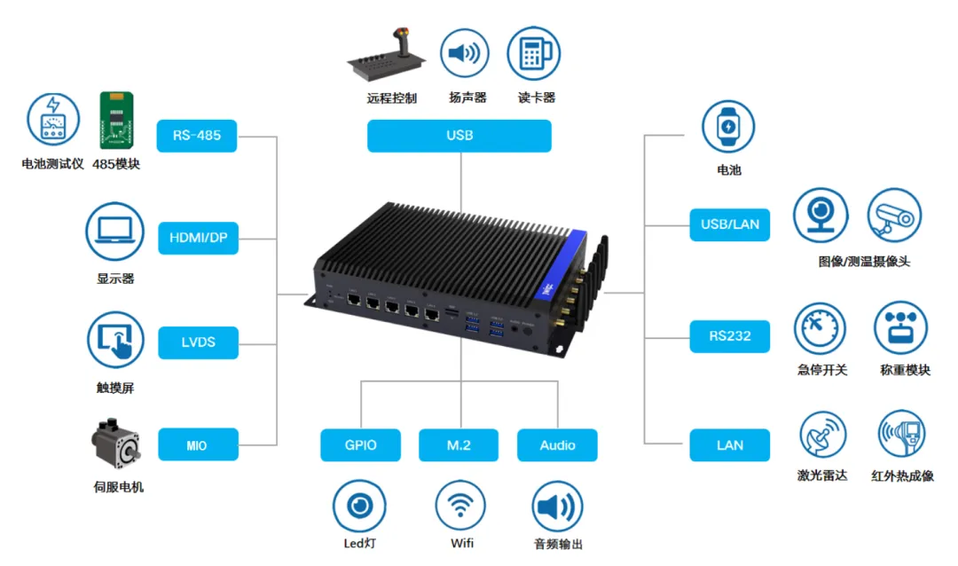 海搏论坛·官方(中国)